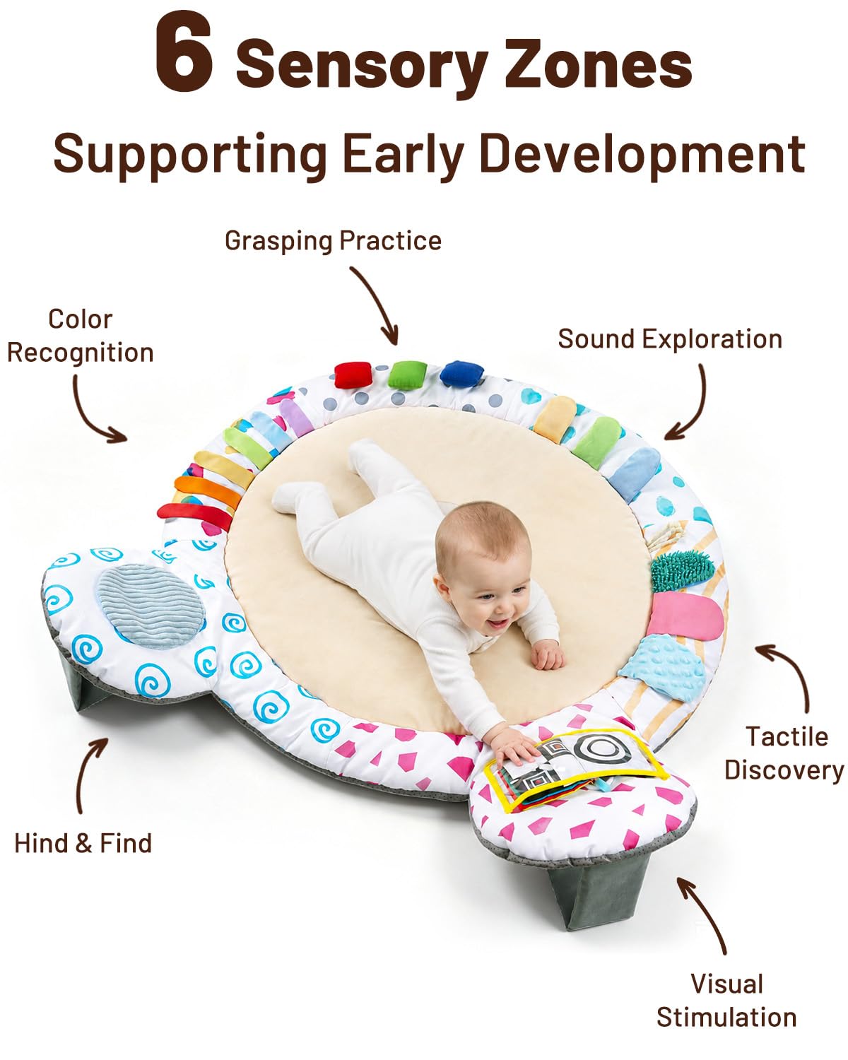 Extra‑Large Non‑Slip Baby Gym Play Mat
